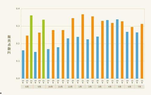 热热色国产,探寻神秘东方的璀璨瑰宝